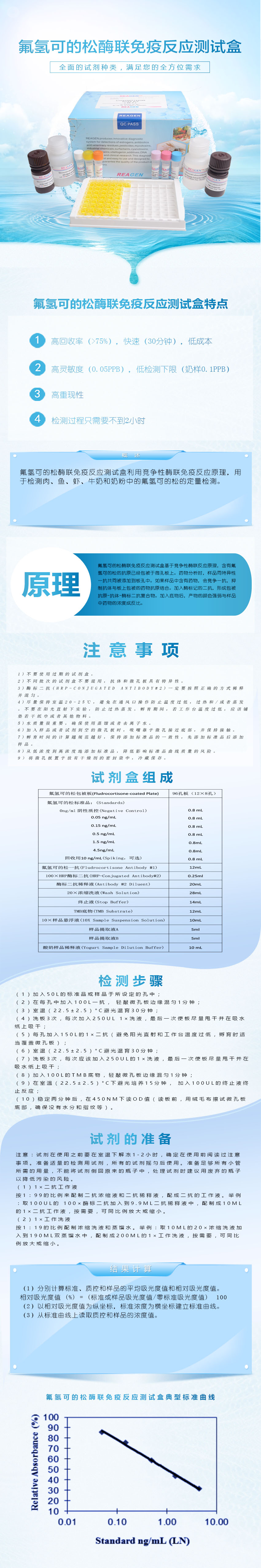 試劑盒|產(chǎn)品檢測(cè)試劑盒|代理品牌 試劑盒|產(chǎn)品檢測(cè)試劑盒|代理品牌