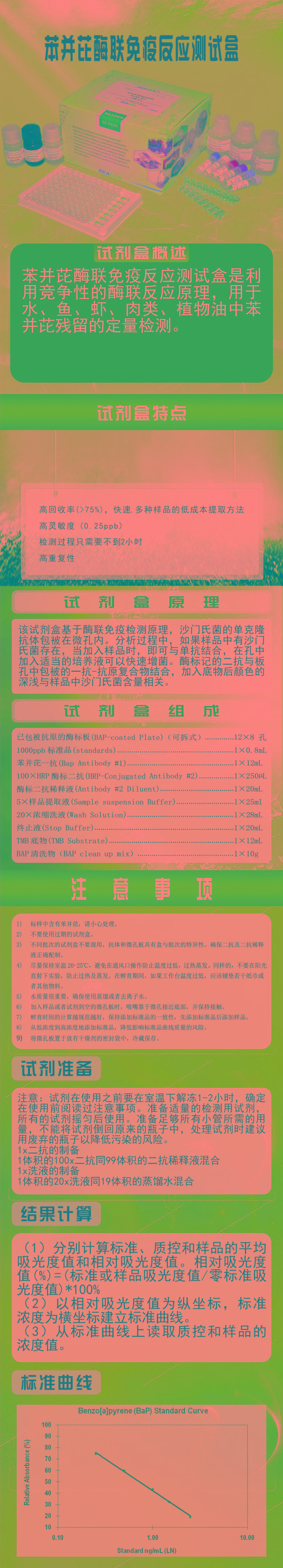 試劑盒|產(chǎn)品檢測(cè)試劑盒|代理品牌 試劑盒|產(chǎn)品檢測(cè)試劑盒|代理品牌