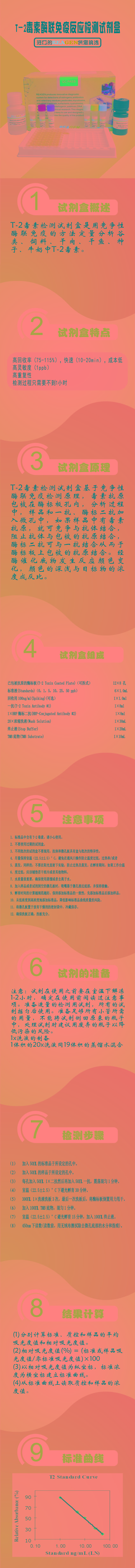 試劑盒|產(chǎn)品檢測(cè)試劑盒|代理品牌 試劑盒|產(chǎn)品檢測(cè)試劑盒|代理品牌