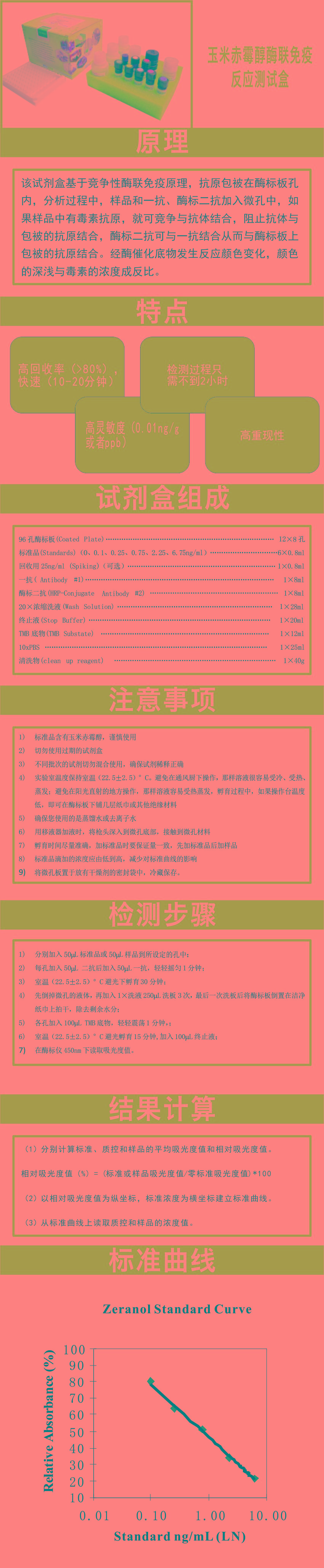 試劑盒|產(chǎn)品檢測試劑盒|代理品牌 試劑盒|產(chǎn)品檢測試劑盒|代理品牌