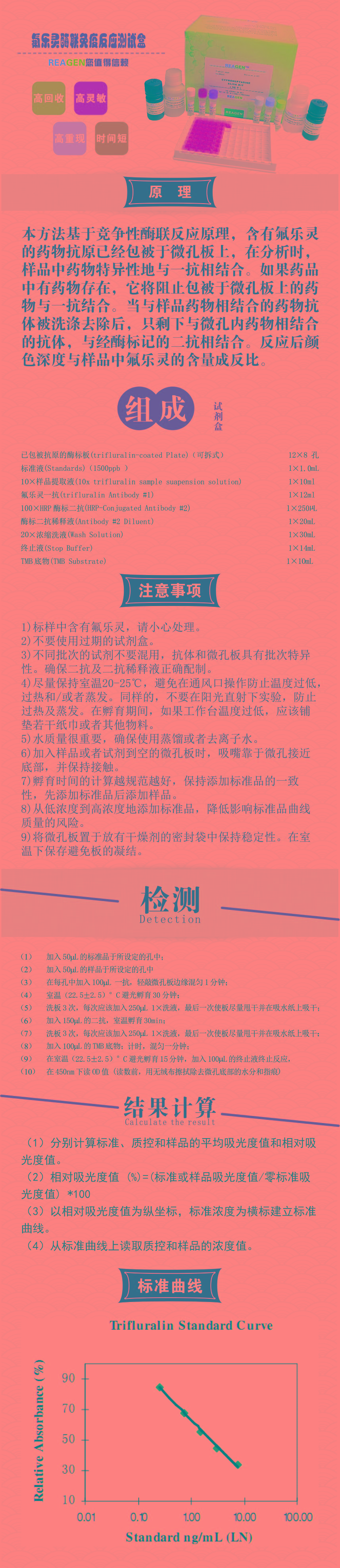 試劑盒|產(chǎn)品檢測(cè)試劑盒|代理品牌