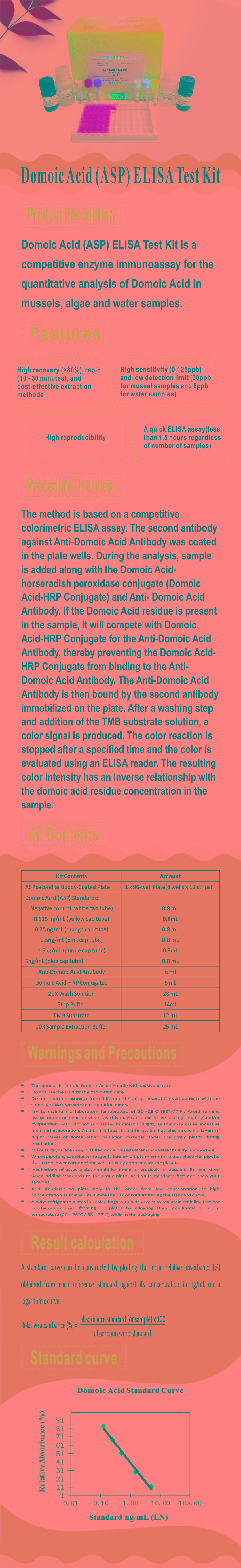 試劑盒|產(chǎn)品檢測(cè)試劑盒|代理品牌