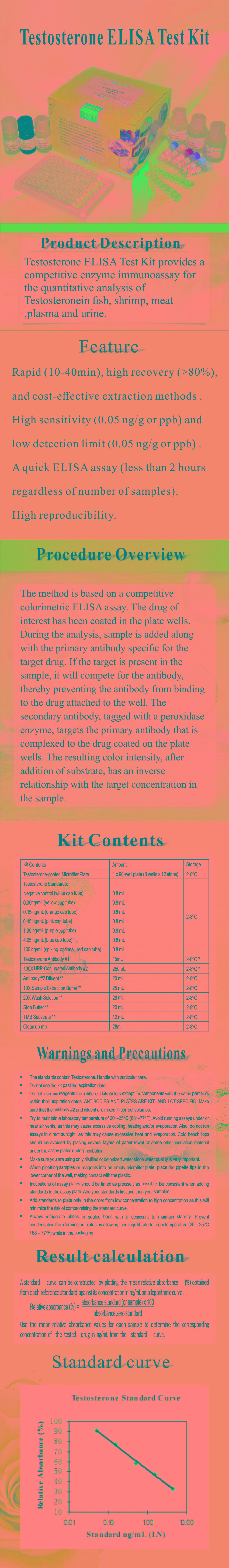 試劑盒|產(chǎn)品檢測(cè)試劑盒|代理品牌 試劑盒|產(chǎn)品檢測(cè)試劑盒|代理品牌