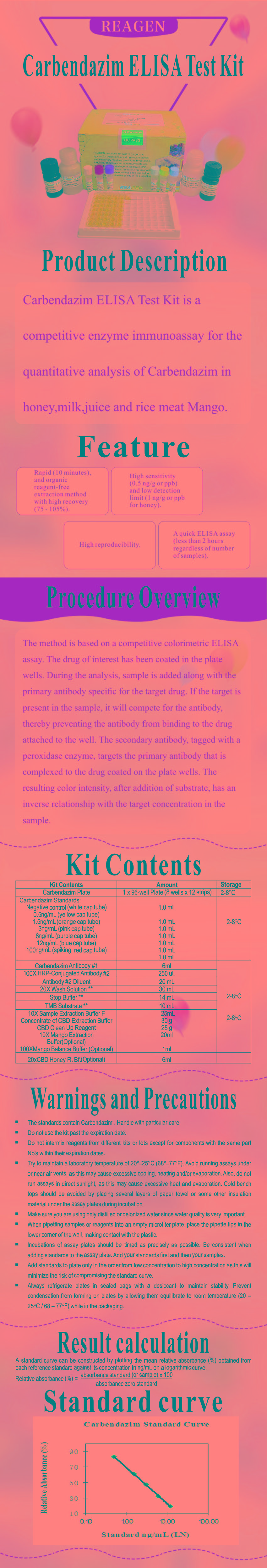 試劑盒|產(chǎn)品檢測(cè)試劑盒|代理品牌