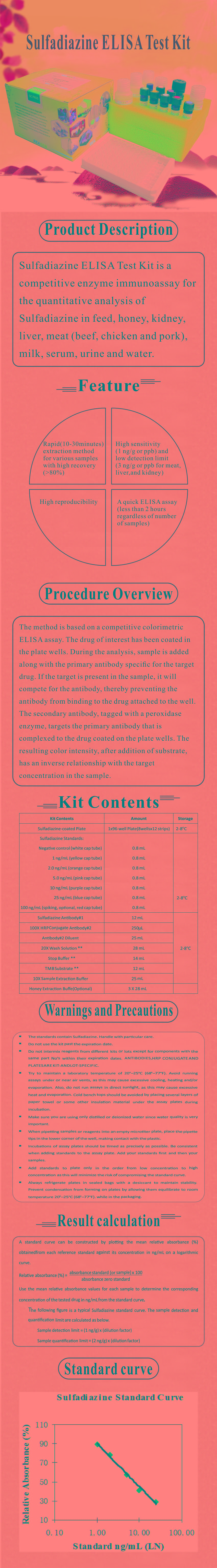 試劑盒|產(chǎn)品檢測(cè)試劑盒|代理品牌 試劑盒|產(chǎn)品檢測(cè)試劑盒|代理品牌