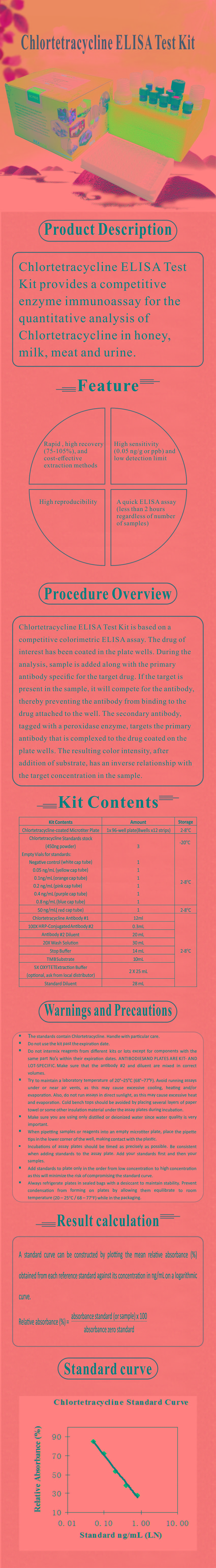 試劑盒|產(chǎn)品檢測試劑盒|代理品牌 試劑盒|產(chǎn)品檢測試劑盒|代理品牌