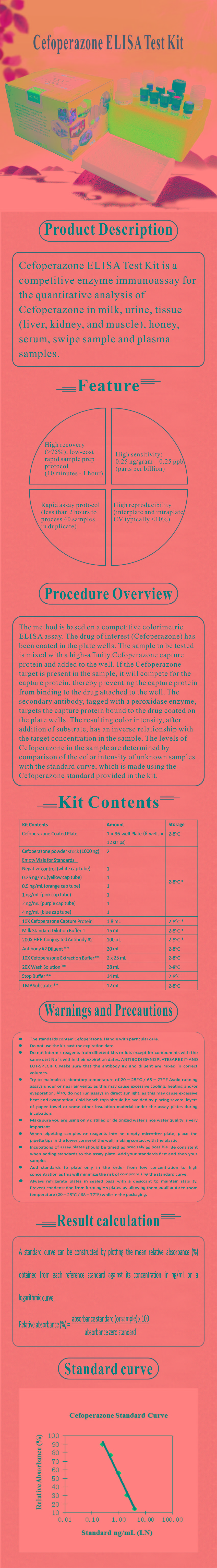 試劑盒|產(chǎn)品檢測試劑盒|代理品牌 試劑盒|產(chǎn)品檢測試劑盒|代理品牌