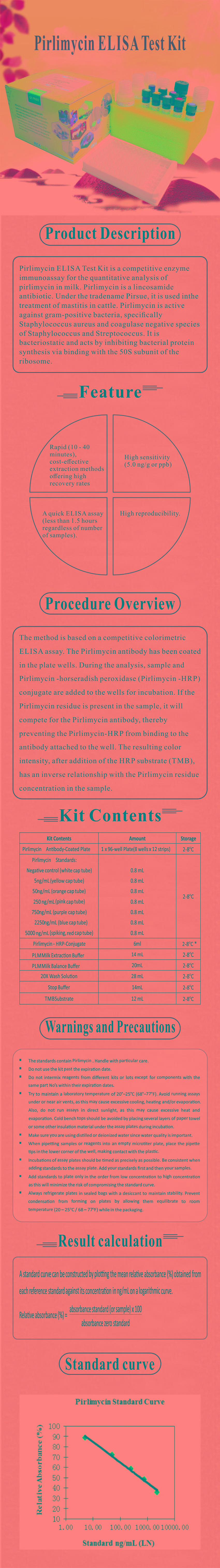 試劑盒|產(chǎn)品檢測(cè)試劑盒|代理品牌