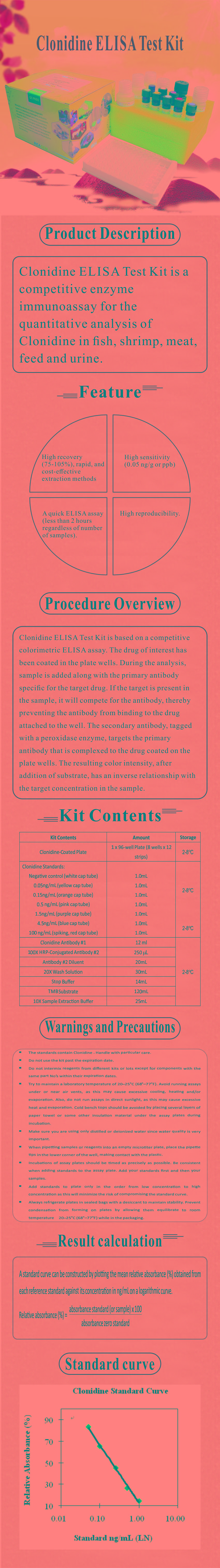 試劑盒|產品檢測試劑盒|代理品牌 試劑盒|產品檢測試劑盒|代理品牌